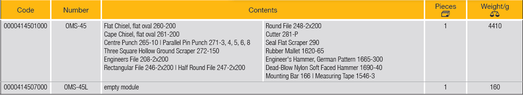 ELORA OMS-45 MODULE-FILES AND HAND STRIKING TOOL SET