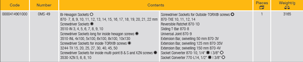 ELORA OMS-49 3/8" MODULE SOCKET SET