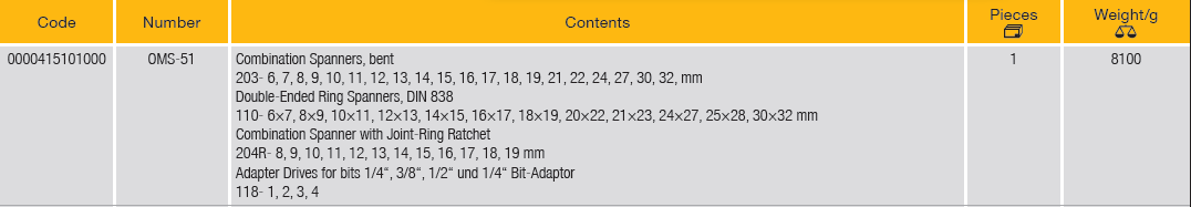 ELORA OMS-51 MODULE-SPANNER SET