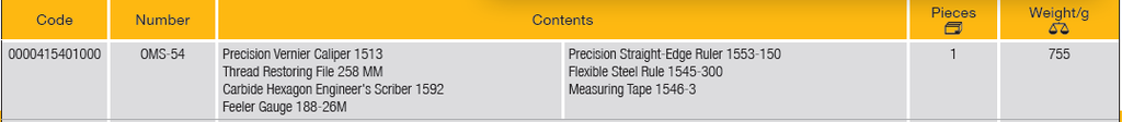 ELORA OMS-54 MODULE TESTING AND MEASURING TOOLS