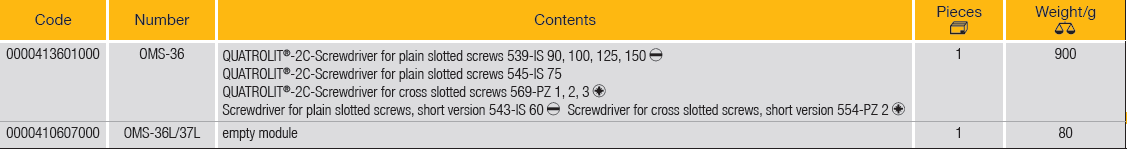 ELORA OMS-7 MODULE 2C QUATROLIT SCREWDRIVER