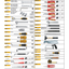 ELORA WS-10A 75 PCS INCHES ELECTRICIAN TOOL SET