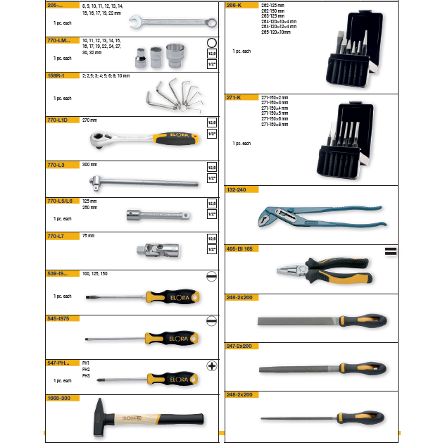 ELORA WS-1M 64 PCS METRIC TOOL ASSORTMENTS