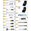 ELORA WS-1M 64 PCS METRIC TOOL ASSORTMENTS