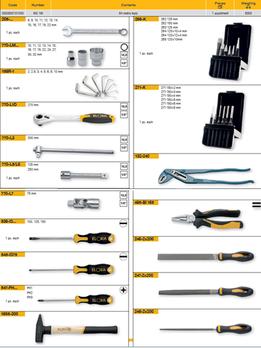 ELORA WS-1M 64 PCS METRIC TOOL ASSORTMENTS