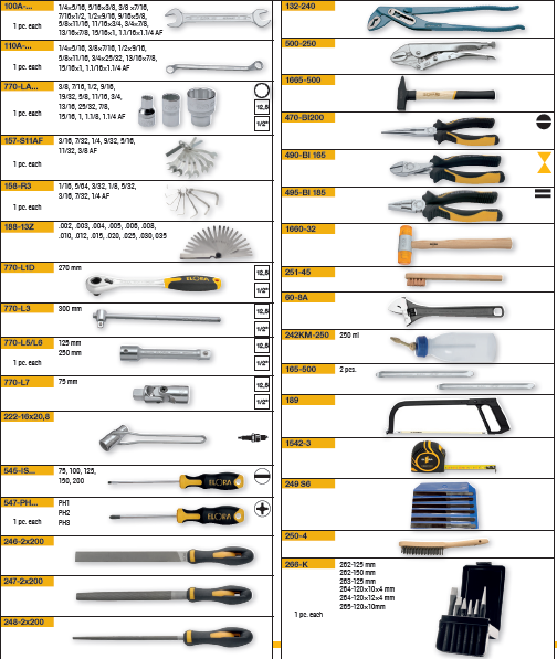 ELORA WS-2A 89 PCS INCHES TOOL ASSORTMENT Secondary image