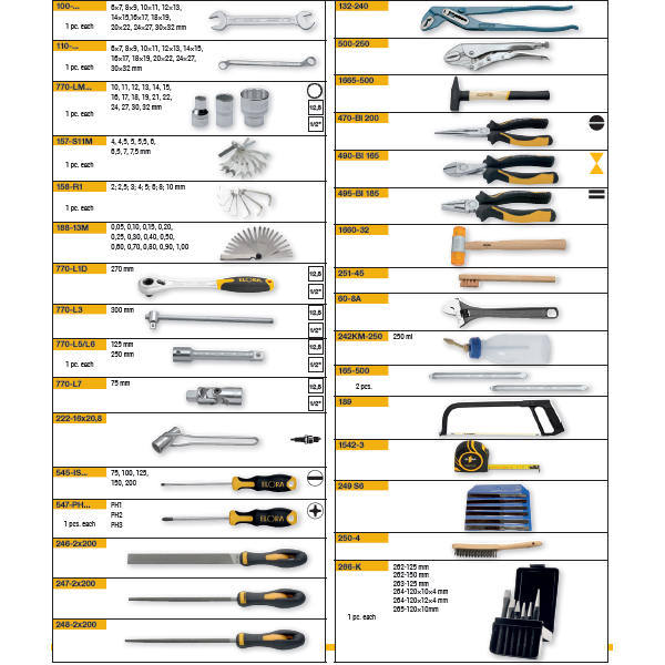 ELORA WS-2M 90 PCS METRIC TOOL ASSORTMENTS