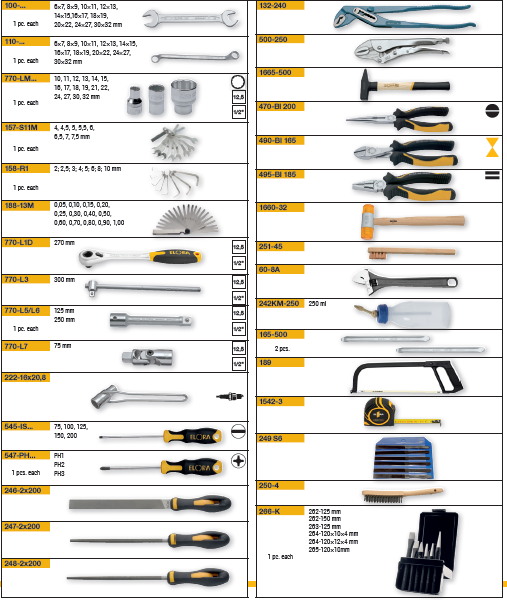 ELORA WS-2M 90 PCS METRIC TOOL ASSORTMENTS Secondary image