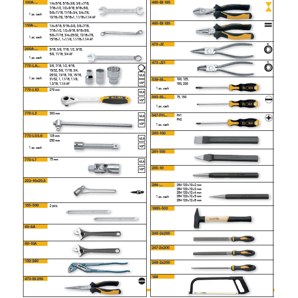 ELORA WS-3A 79 INCHES TOOL ASSORTMENT