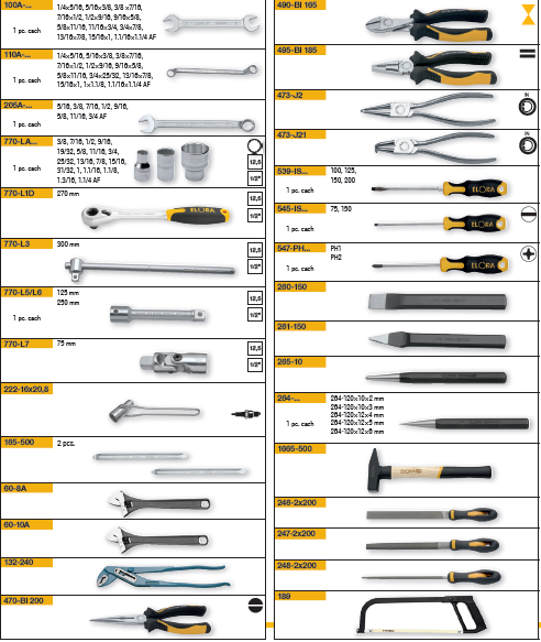ELORA WS-3A 79 INCHES TOOL ASSORTMENT Secondary image