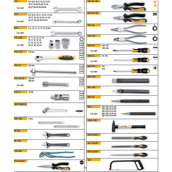 ELORA WS-3M 80 PCS METRIC TOOL ASSORTMENT