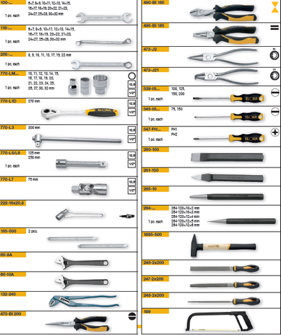 ELORA WS-3M 80 PCS METRIC TOOL ASSORTMENT