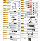 ELORA WS-4A 128 PCS INCHES TOOL ASSORTMENT