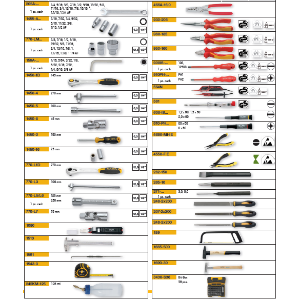 ELORA WS-4A 128 PCS INCHES TOOL ASSORTMENT