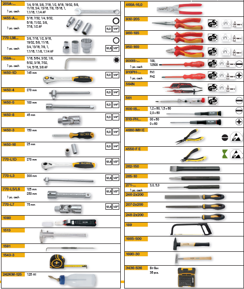ELORA WS-4A 128 PCS INCHES TOOL ASSORTMENT