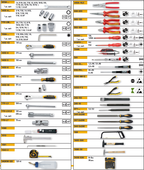 ELORA WS-4A 128 PCS INCHES TOOL ASSORTMENT