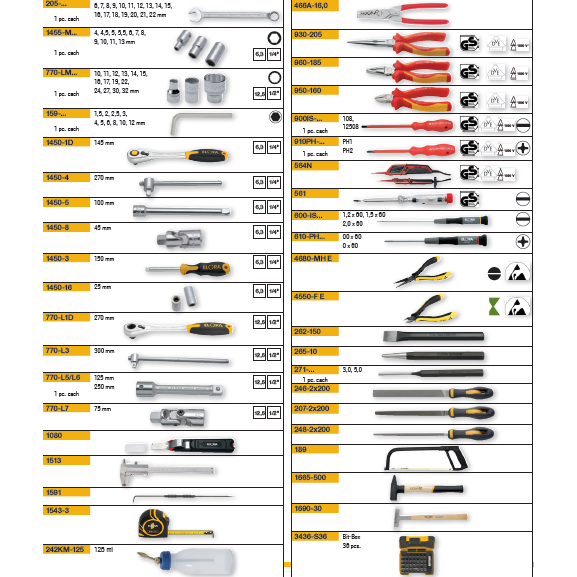 ELORA WS-4M 131 PCS METRIC TOOL ASSORTMENT Main image