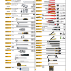 ELORA WS-4M 131 PCS METRIC TOOL ASSORTMENT