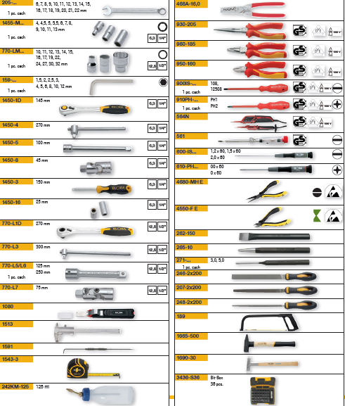ELORA WS-4M 131 PCS METRIC TOOL ASSORTMENT Secondary image