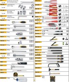 ELORA WS-4M 131 PCS METRIC TOOL ASSORTMENT