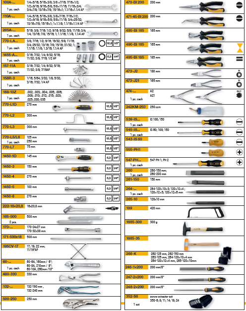 ELORA WS-5A 151 PCS INCHES TOOL ASSORTMENT Secondary image