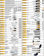 ELORA WS-5A 151 PCS INCHES TOOL ASSORTMENT
