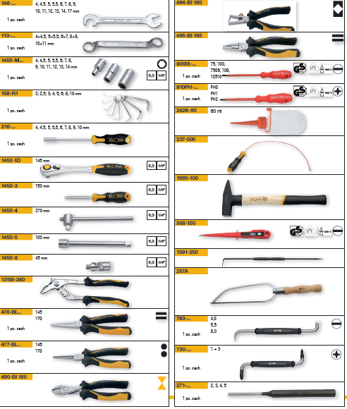 ELORA WS-6M 85 PCS METRIC TOOL ASSORTMENT Secondary image
