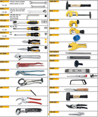 ELORA WS-8A 57 PCS INCHES PLUMBING TOOL SET