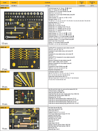 ELORA WS OMS-5 INDUSTRIAL TOOLS