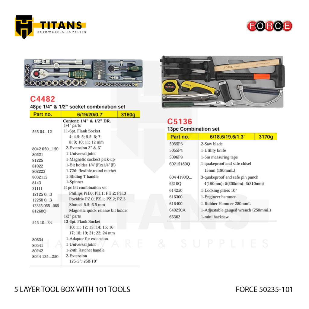 (FORCE 50235-101) 5 LAYER TOOL BOX WITH 101 TOOLS