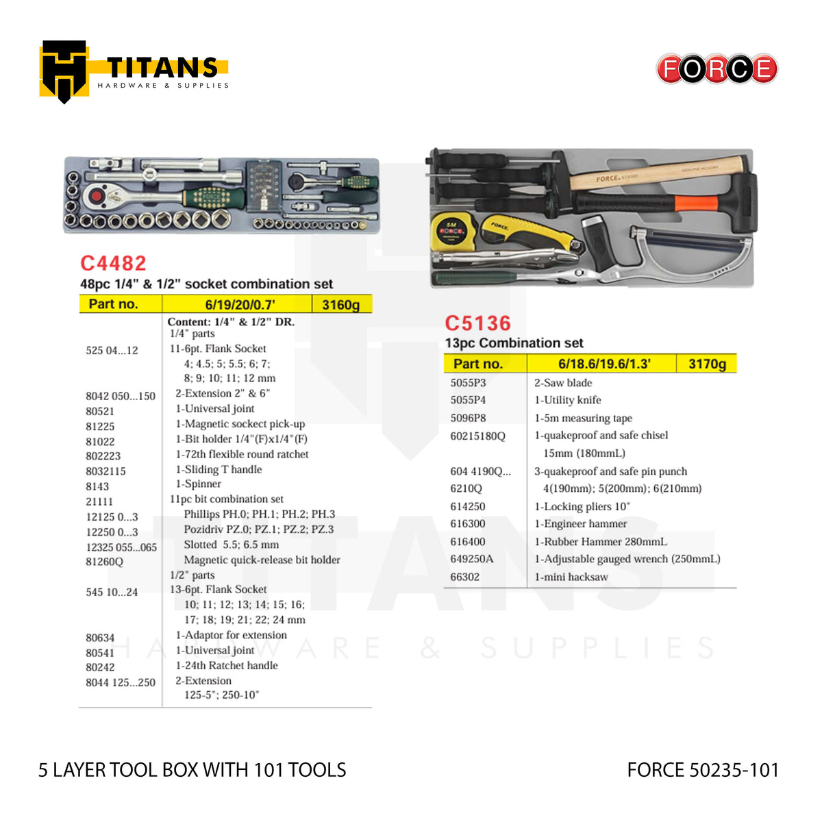 (FORCE 50235-101) 5 LAYER TOOL BOX WITH 101 TOOLS