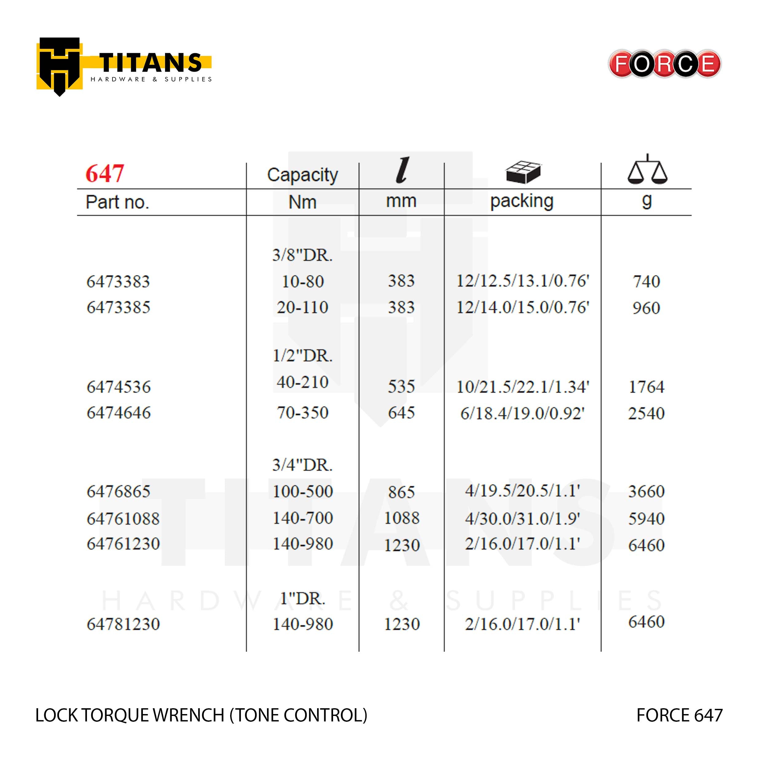 (FORCE 647) LOCK TORQUE WRENCH (TONE CONTROL) Secondary image