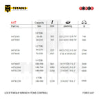 (FORCE 647) LOCK TORQUE WRENCH (TONE CONTROL)