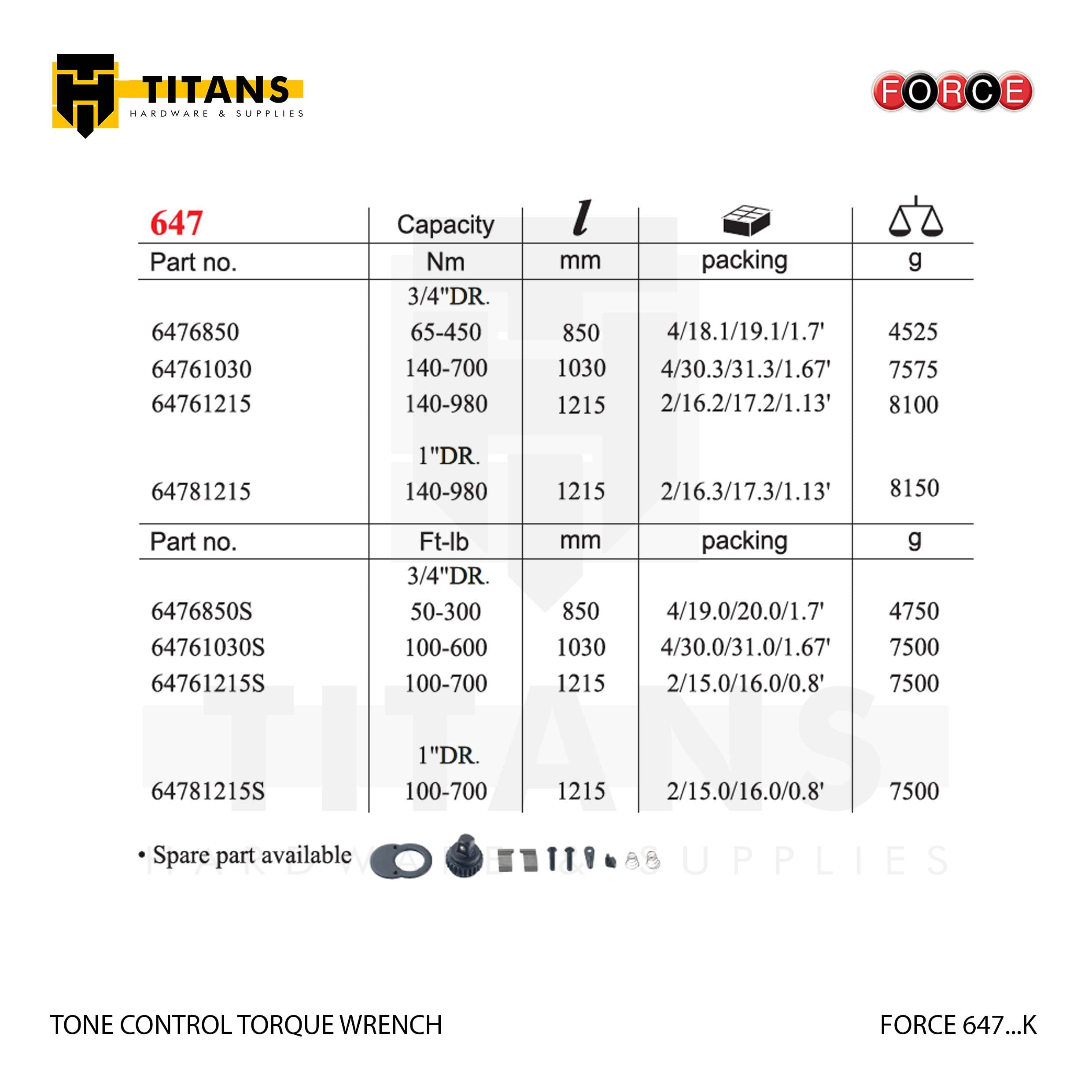 (FORCE 647) TONE CONTROL TORQUE WRENCH (3/4 & 1)" DR Secondary image