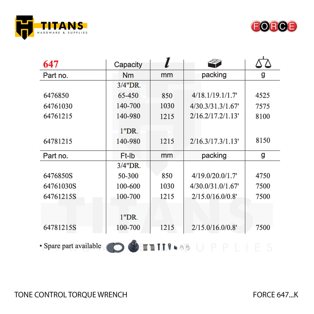 (FORCE 647) TONE CONTROL TORQUE WRENCH (3/4 & 1)" DR