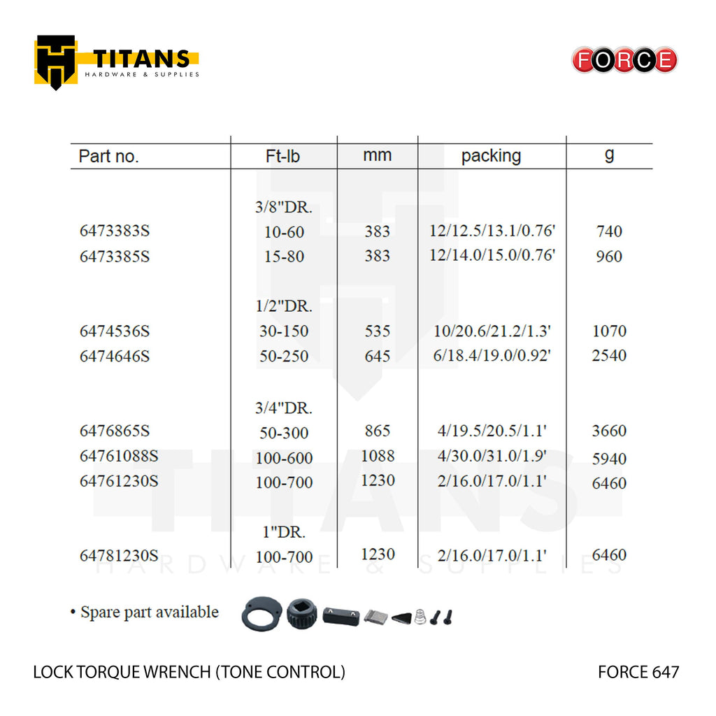 (FORCE 647) LOCK TORQUE WRENCH (TONE CONTROL)