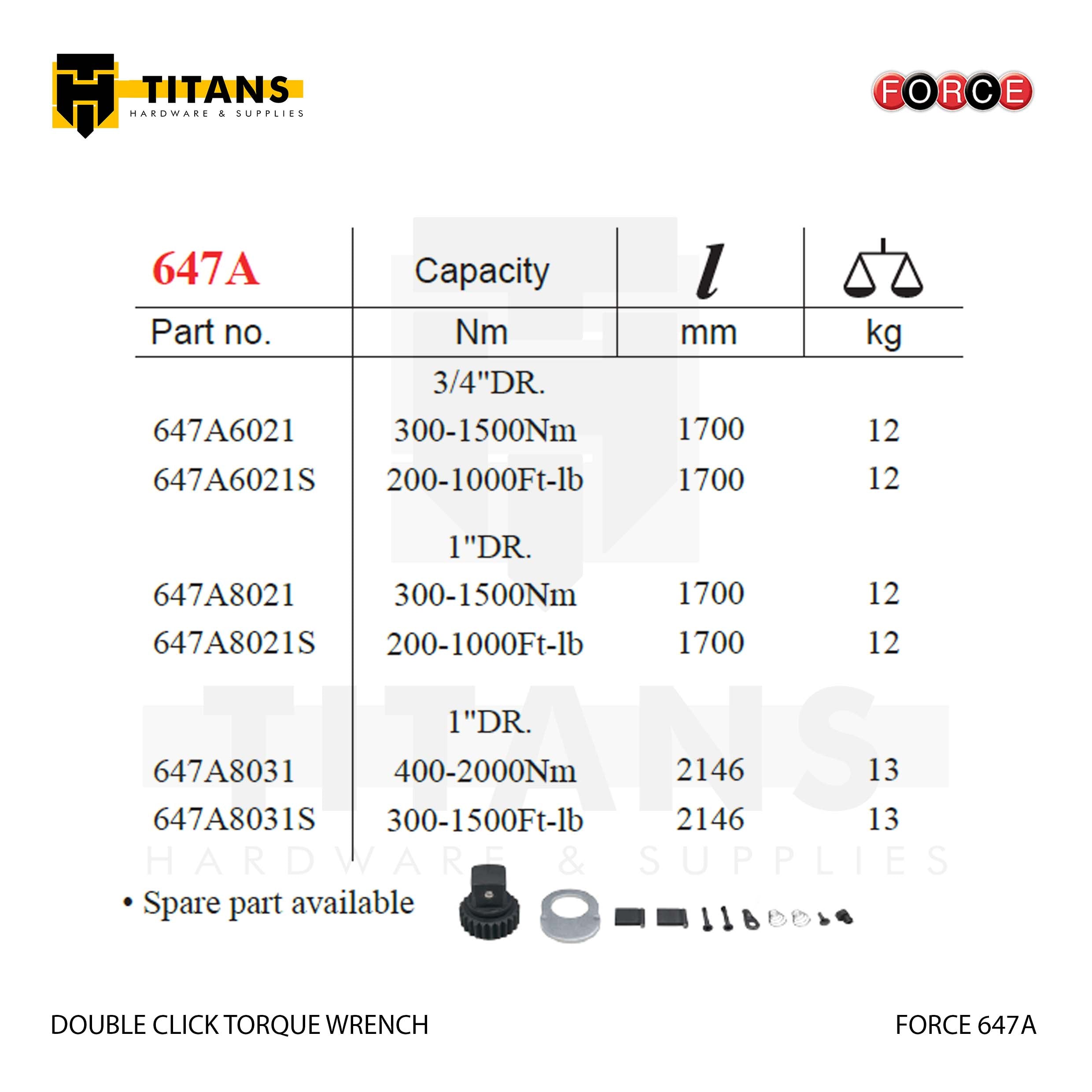 (FORCE 647A) DOUBLE CLICK TORQUE WRENCH (3/4 & 1)" DR. Secondary image