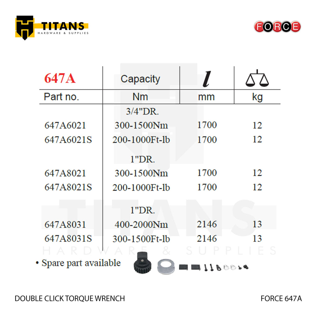 (FORCE 647A) DOUBLE CLICK TORQUE WRENCH (3/4 & 1)" DR.