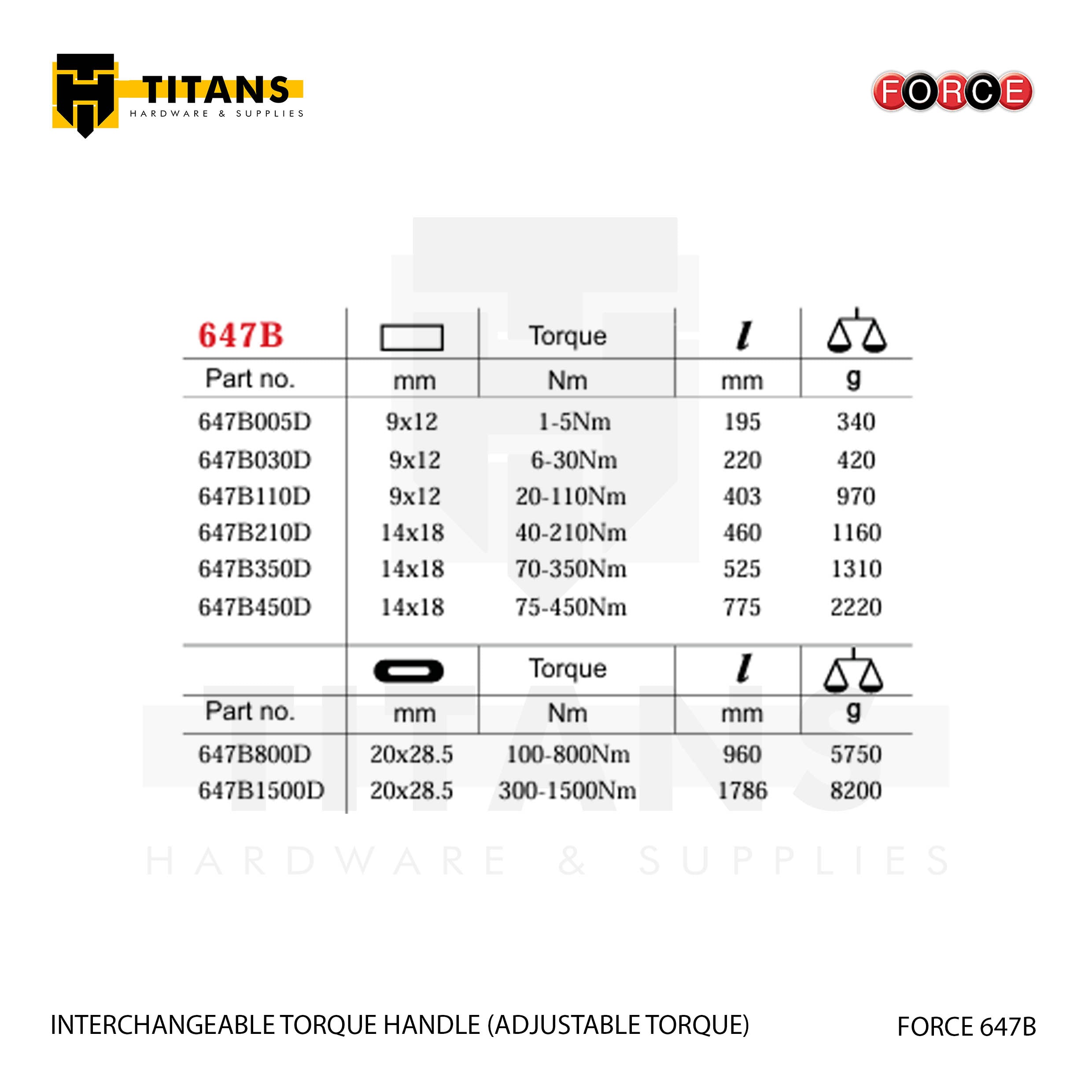 (FORCE 647 B) INTERCHANGEABLE TORQUE HANDLE (ADJUSTABLE TORQUE) Secondary image