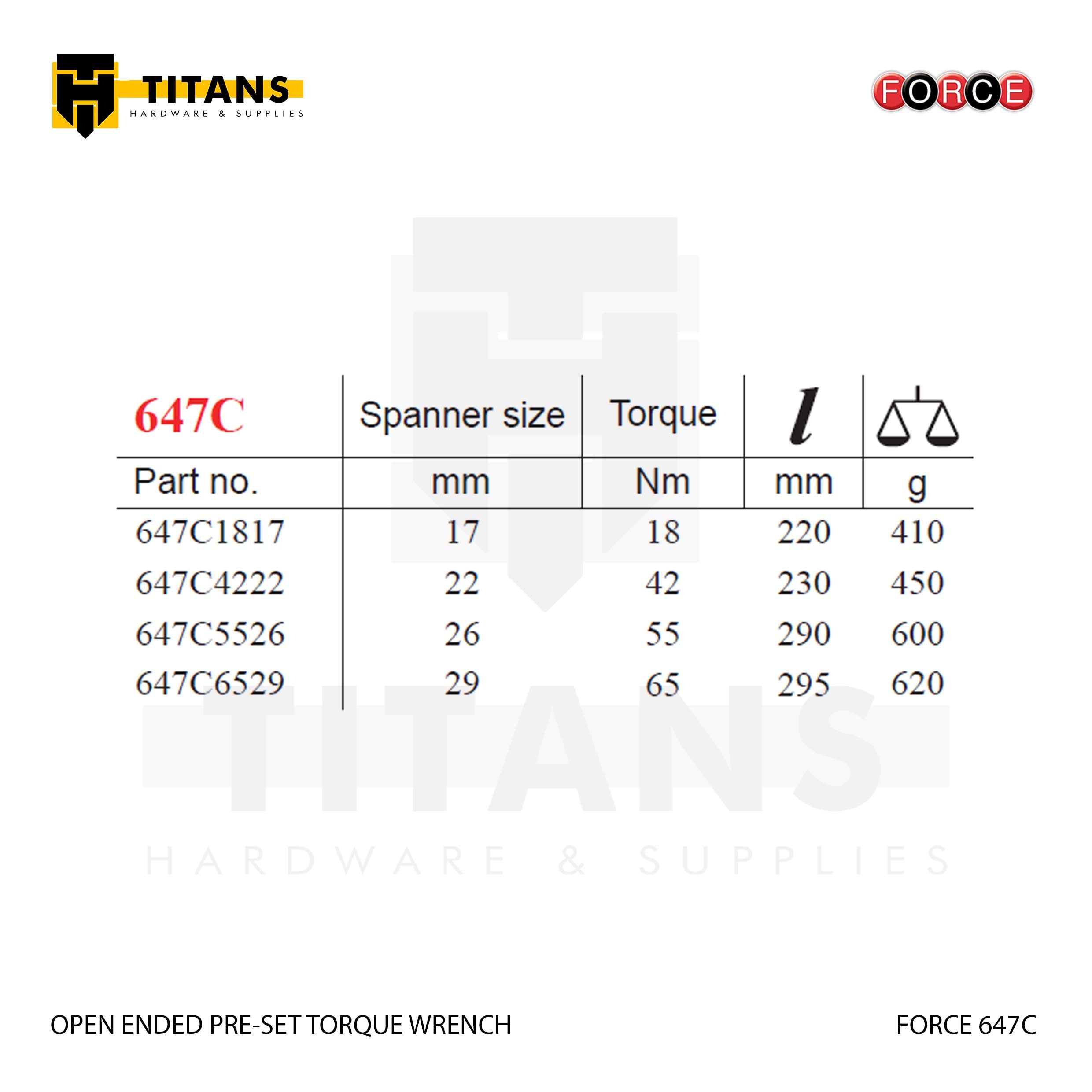 (FORCE 647C) OPEN ENDED PRE-SET TORQUE WRENCH Secondary image