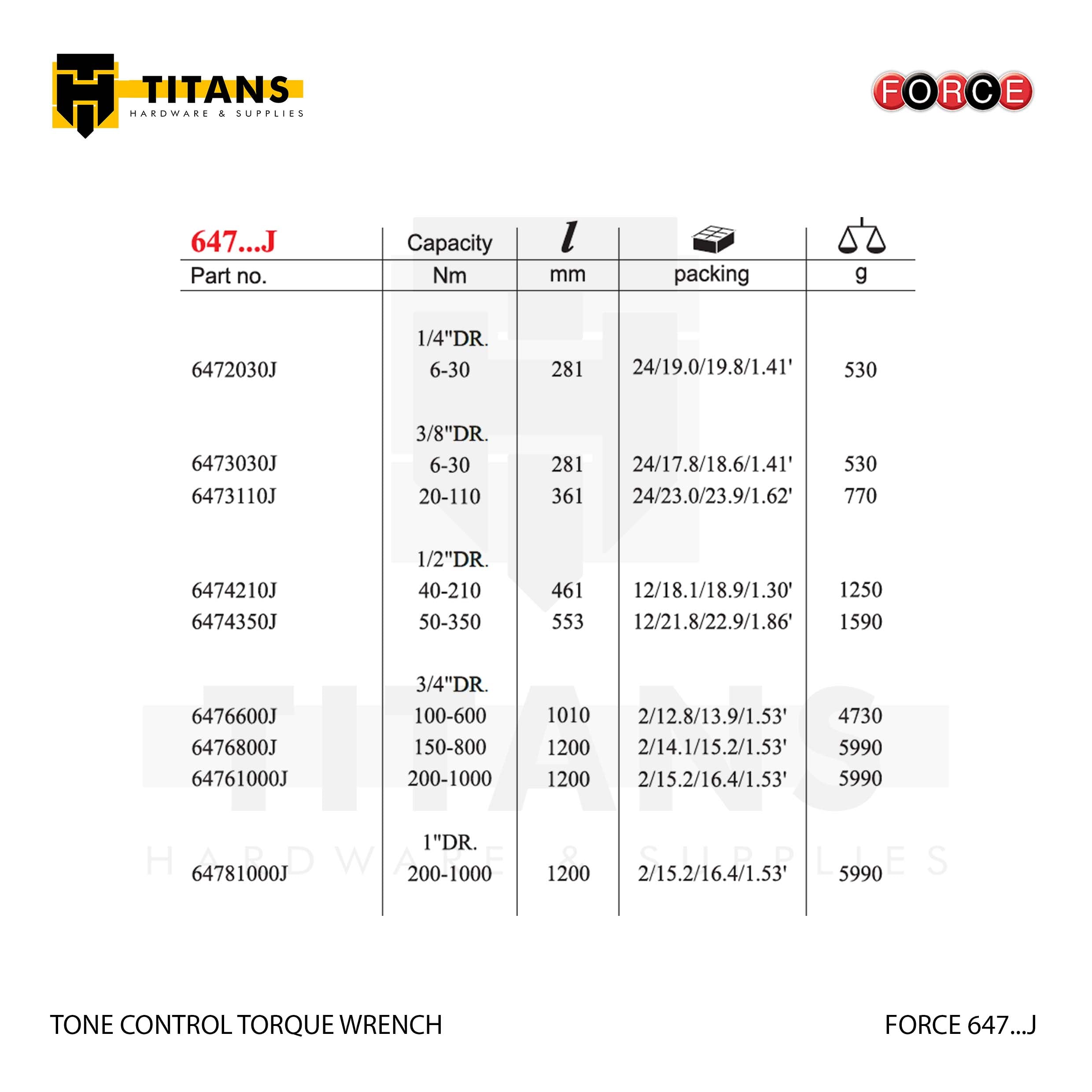 (FORCE 647...J) TONE CONTROL TORQUE WRENCH, UNLOCKABLE Secondary image