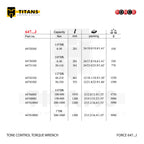(FORCE 647...J) TONE CONTROL TORQUE WRENCH, UNLOCKABLE