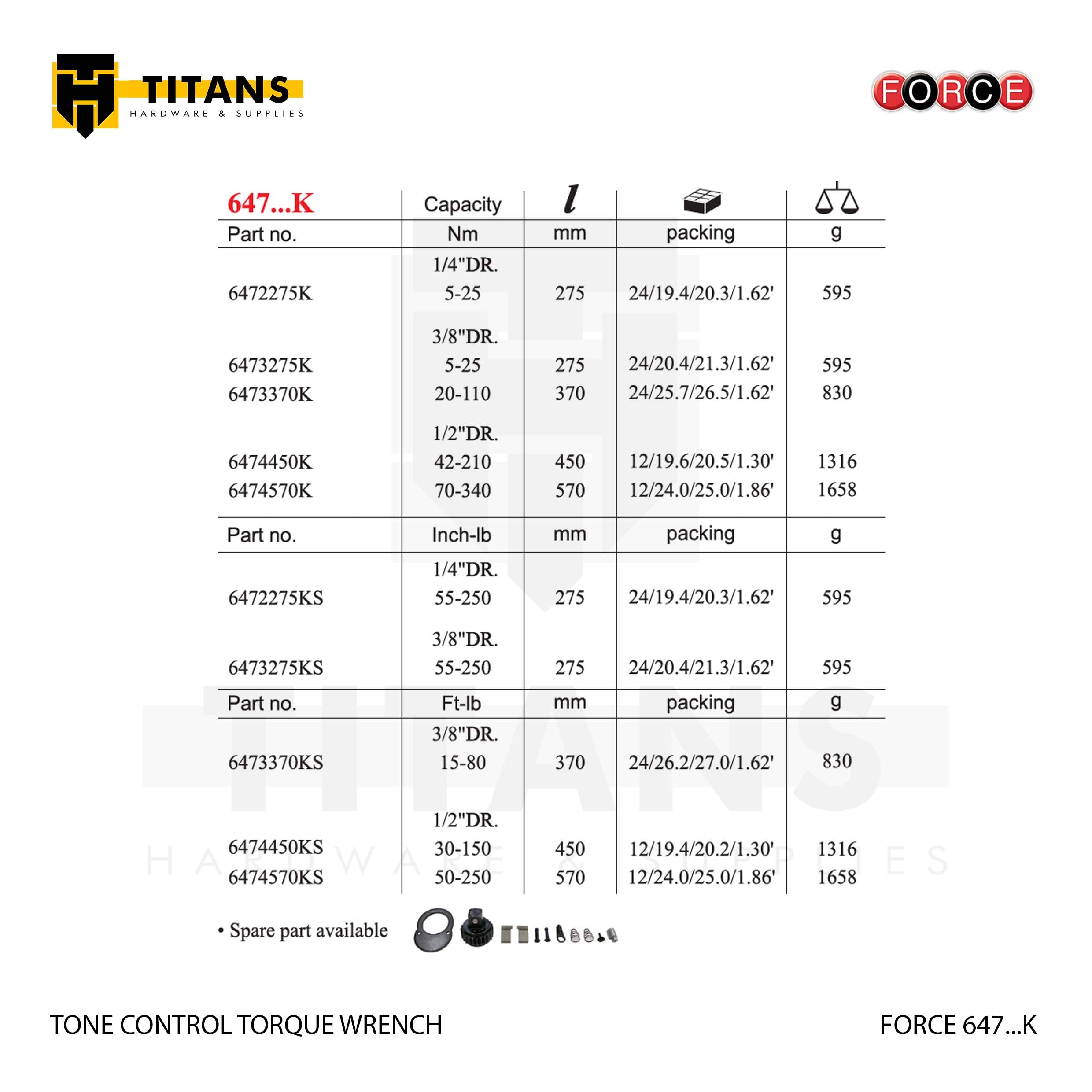 (FORCE 647...K) TONE CONTROL TORQUE WRENCH (1/4, 3/8 & 1/2)" DR Secondary image