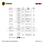 (FORCE 647...K) TONE CONTROL TORQUE WRENCH (1/4, 3/8 & 1/2)" DR