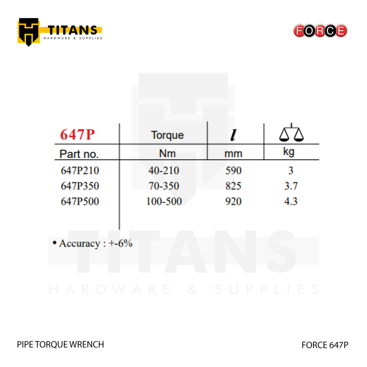 (FORCE 647P) PIPE TORQUE WRENCH