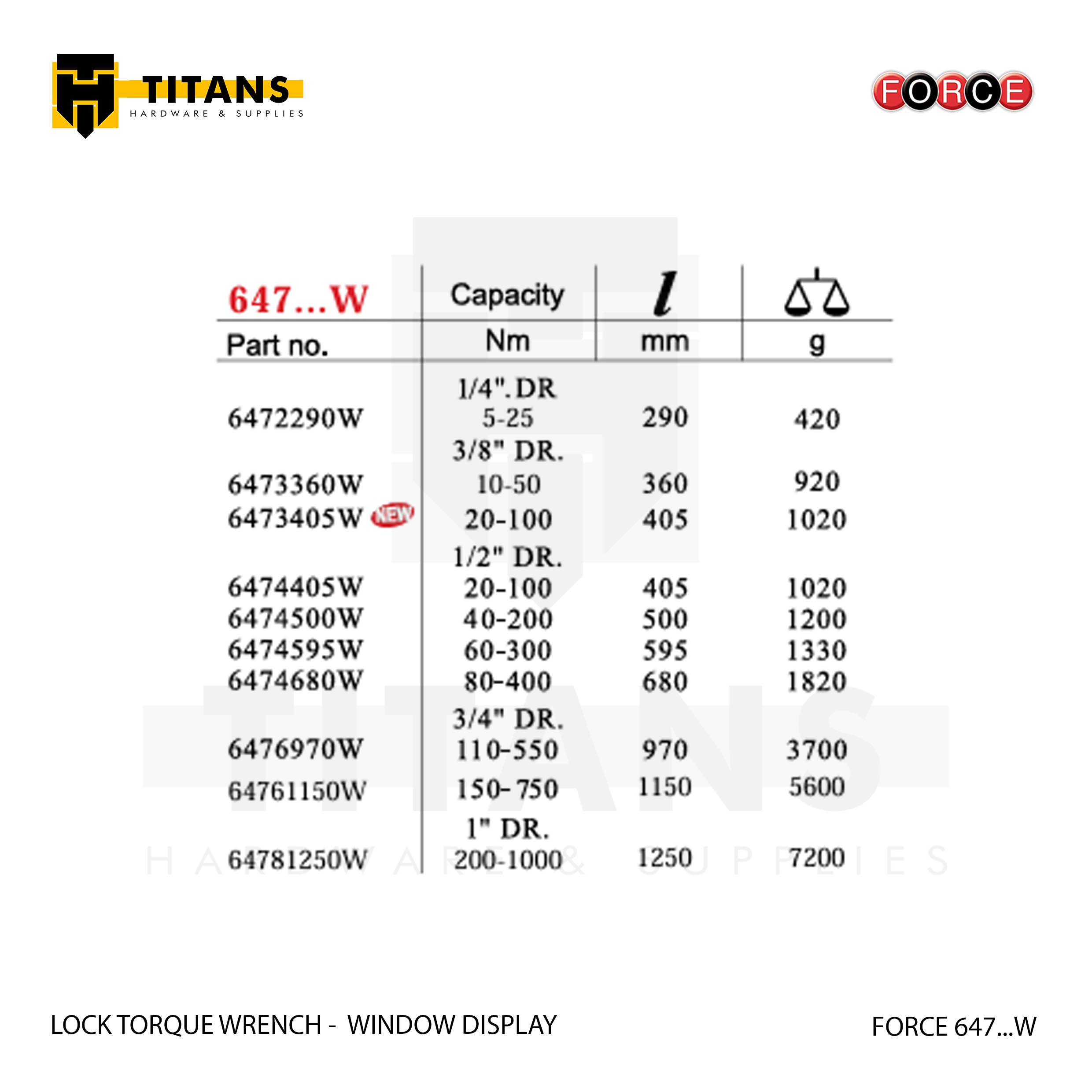 (FORCE 647...W) LOCK TORQUE WRENCH - WINDOW DISPLAY Secondary image