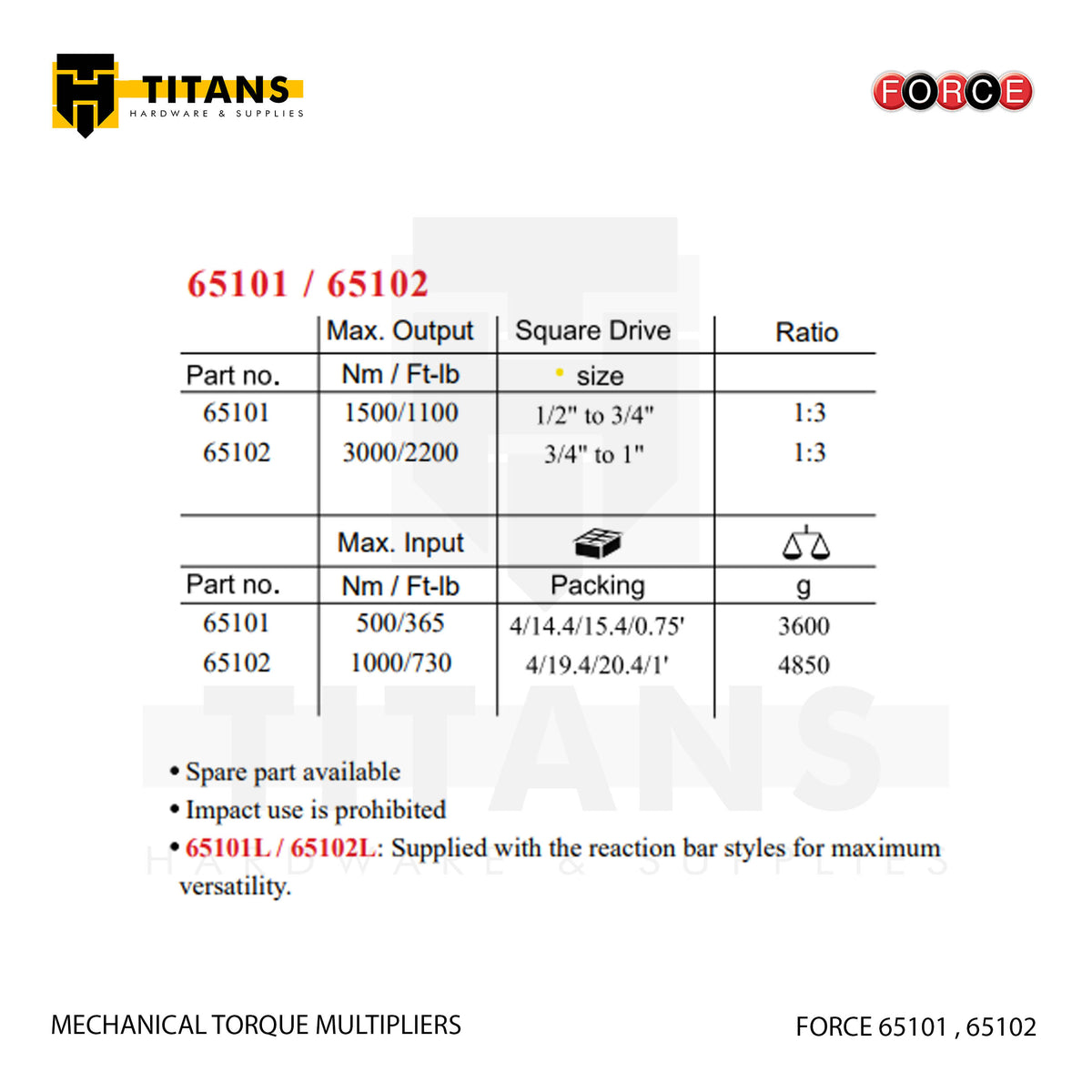(FORCE 65101 / 65102) MECHANICAL TORQUE MULTIPLIER