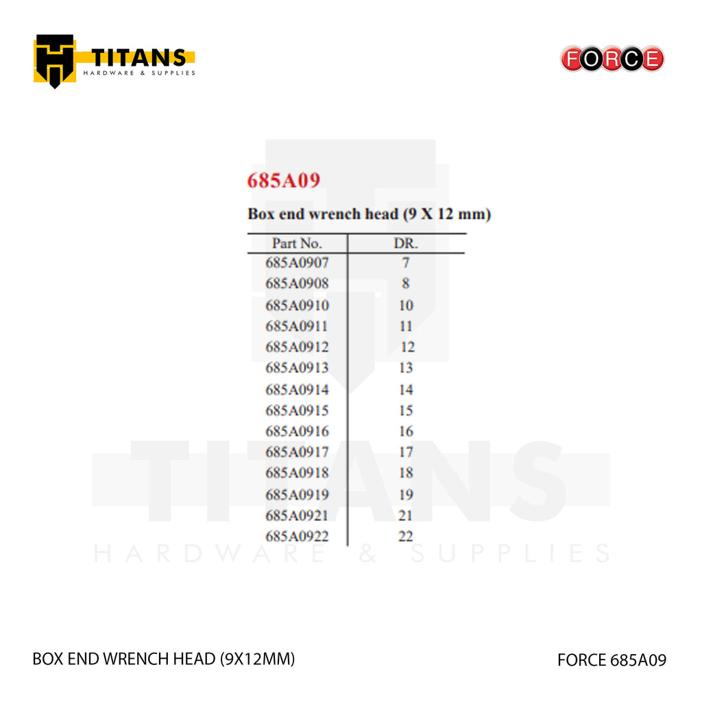 (FORCE 685A09) BOX END WRENCH HEAD (9X12MM)