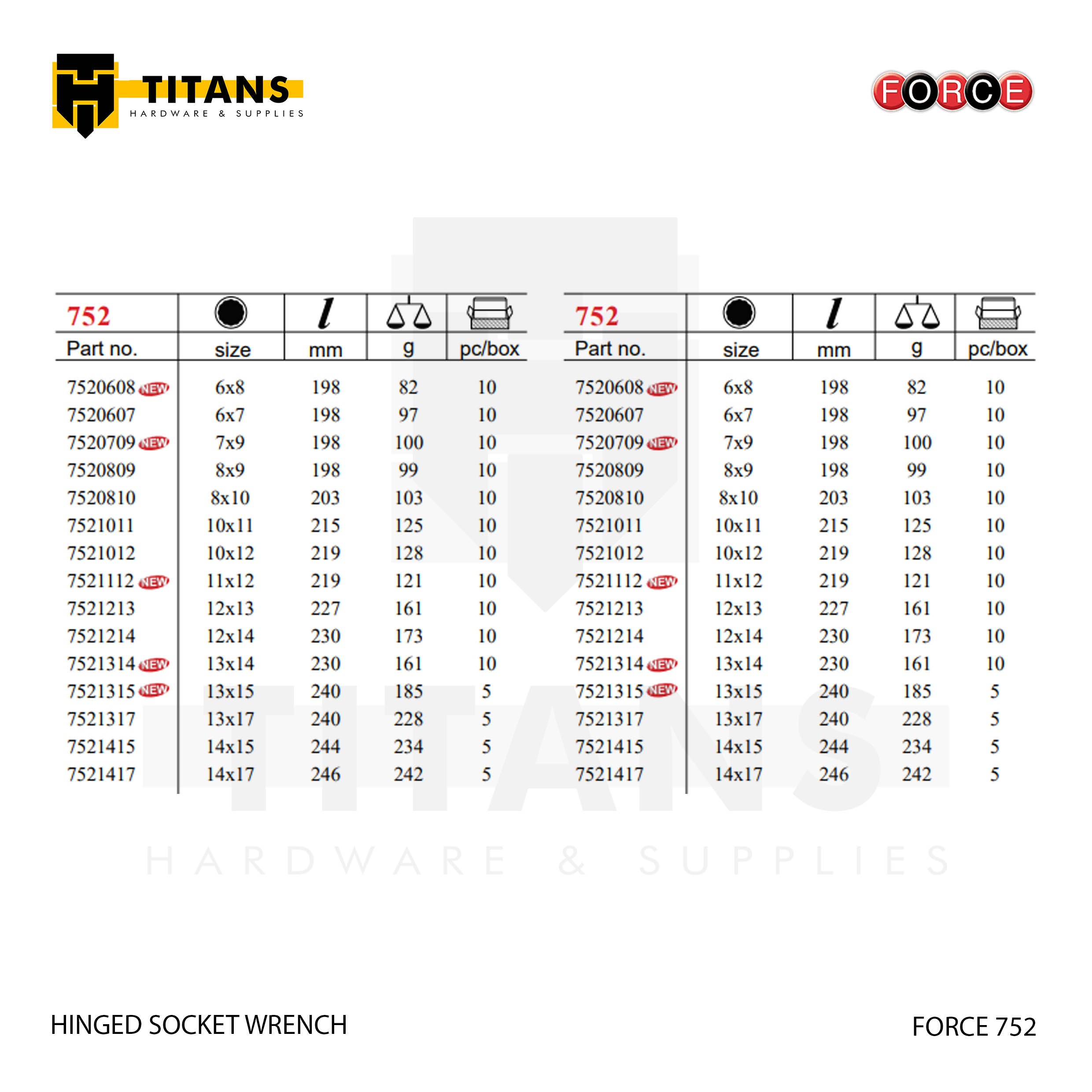 (FORCE 752) HINGED SOCKET WRENCH Secondary image
