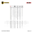 (FORCE 757) FLAT RATCHET WRENCH / INCHES